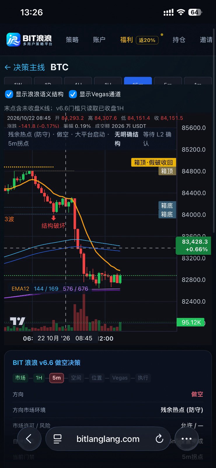 加密货币市场有影响日内执行的结构特征。常用的有三家套利，资金费套利，跨交易所套利，外汇对敲套利，还有吗，请补充？ 持续交…
