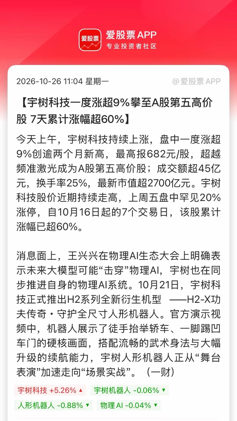 宇树科技一度涨超9% 攀至A股第五高价股 7天累计涨幅超60%