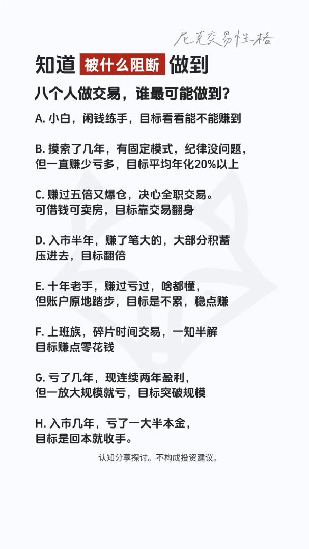 知道丨做到，中间那条线到底是什么？大家可以按照此题做一个排序(最高到低的可能性) 然后我们可以展开聊