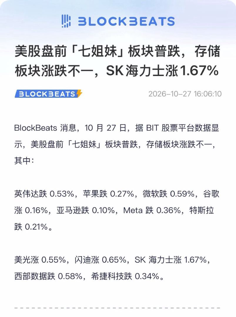 美股盘前「七姐妹」板块普跌，存储板块涨跌不一，SK海力士涨1.67%